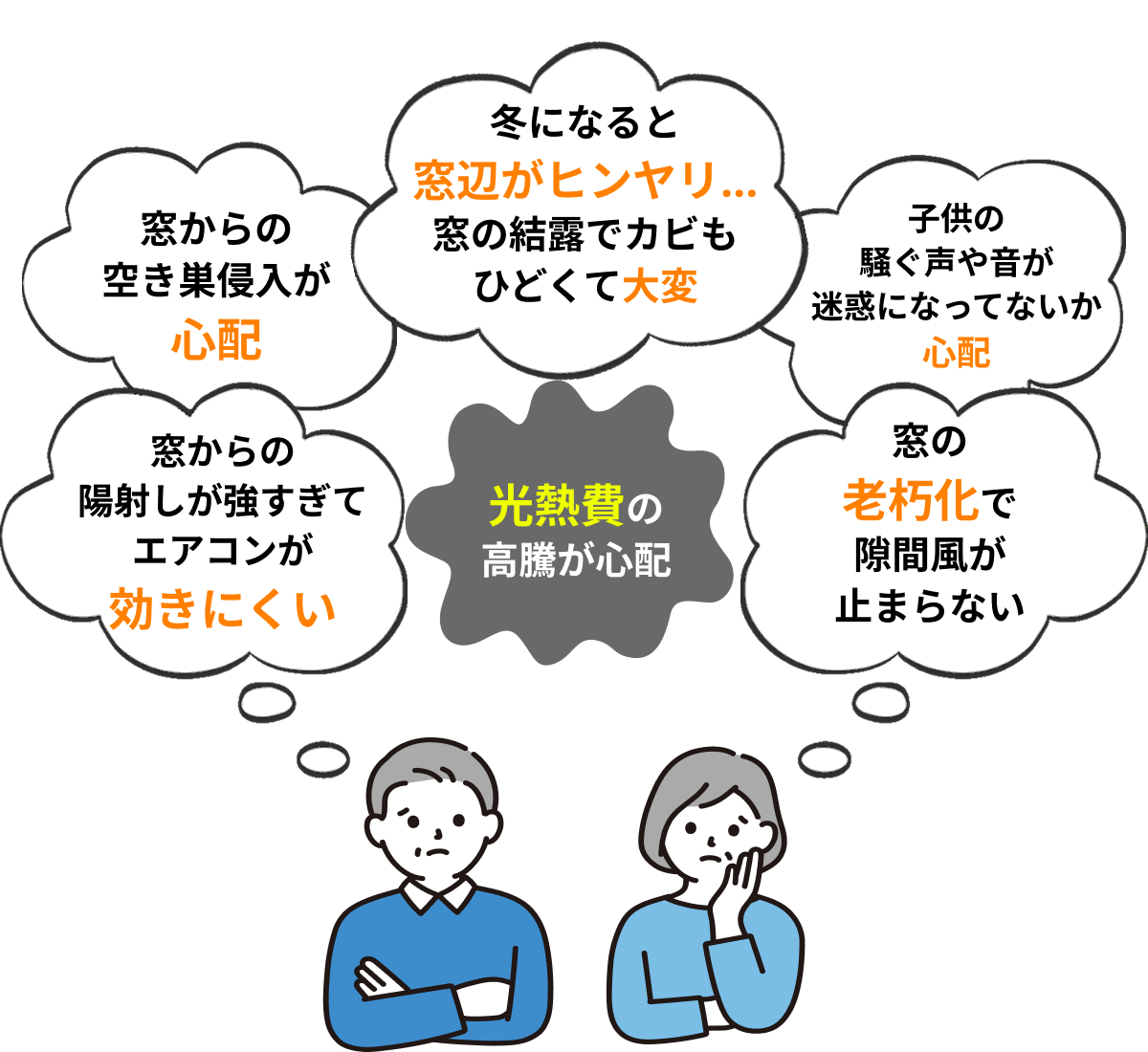 寒さや騒音に悩む住まいのイメージ