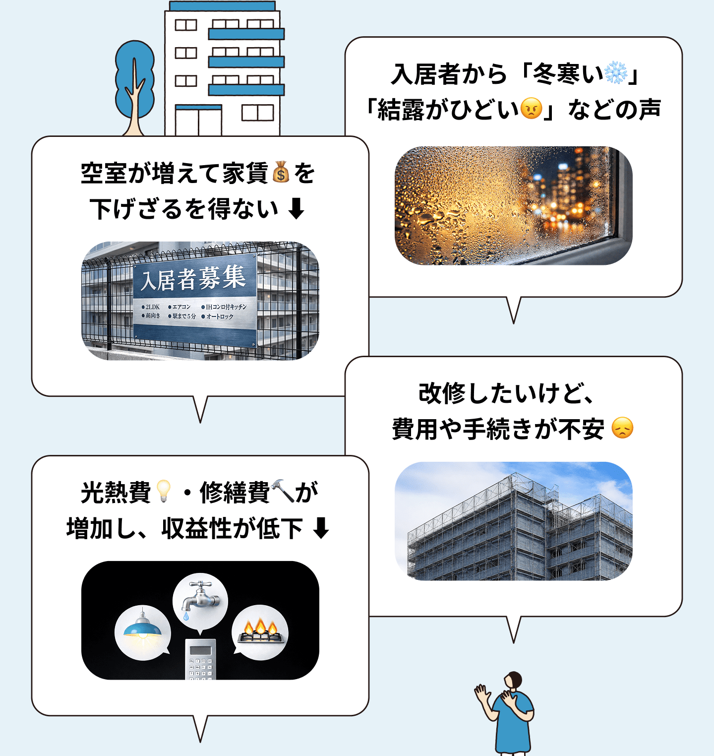 賃貸物件お悩みいろいろ