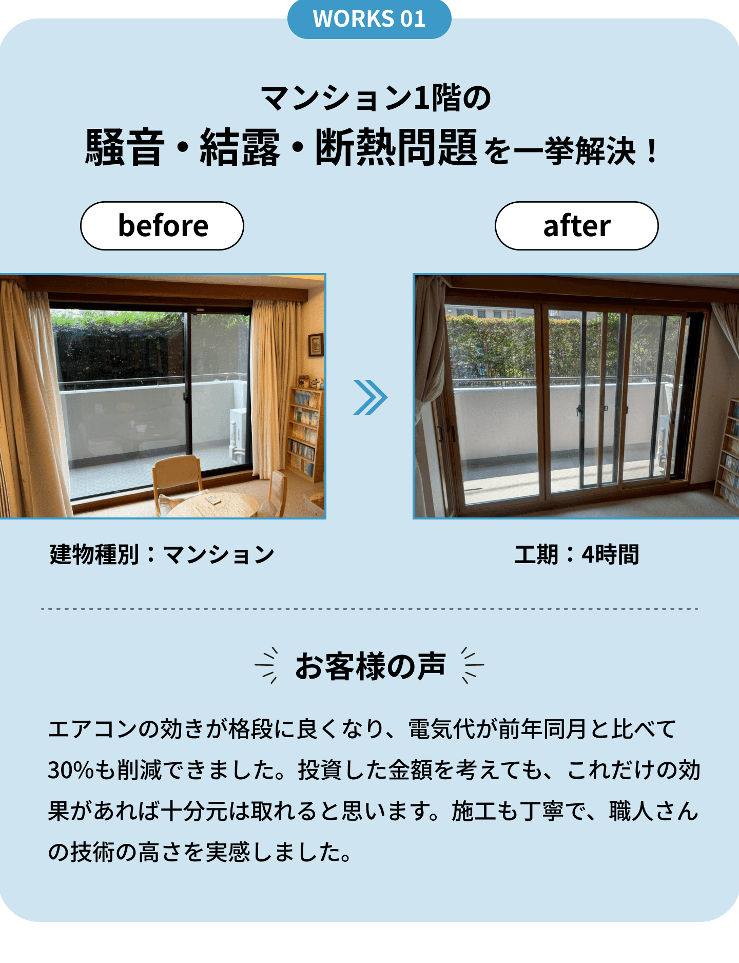WORKS01_マンション1階の騒音・結露・断熱問題を一挙解決！