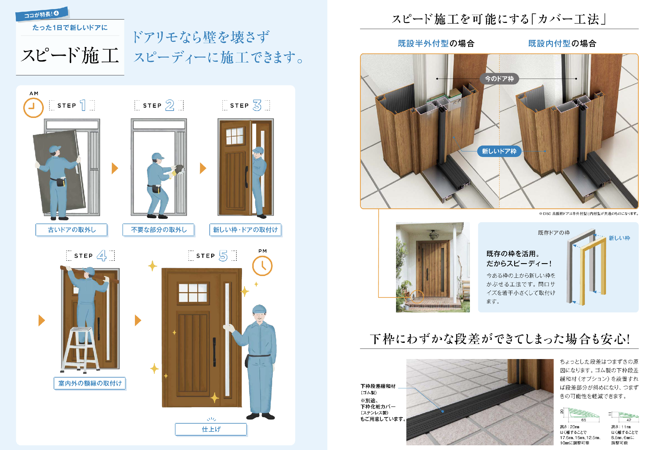 玄関ドアのカバー工法の施工中の様子（既存枠に新しい枠をかぶせる工程）